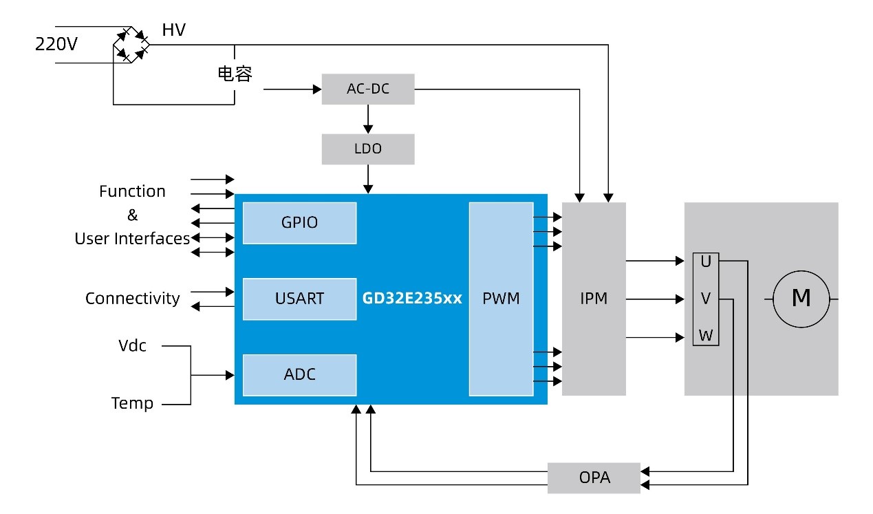 1753433252422864.jpg 3.jpg