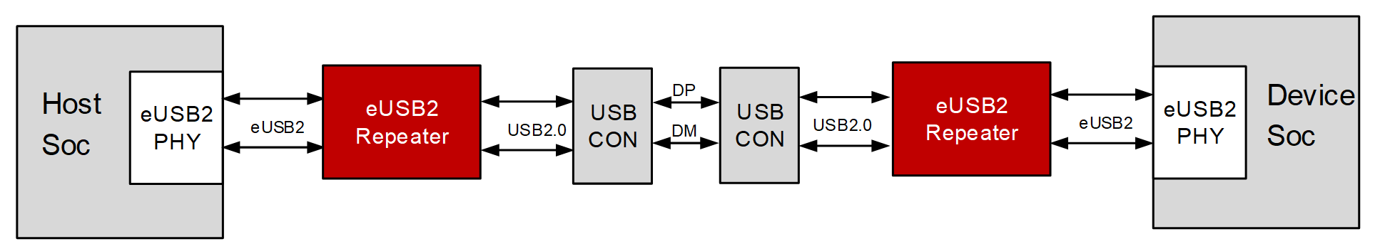 1763369537120545.png 5.png